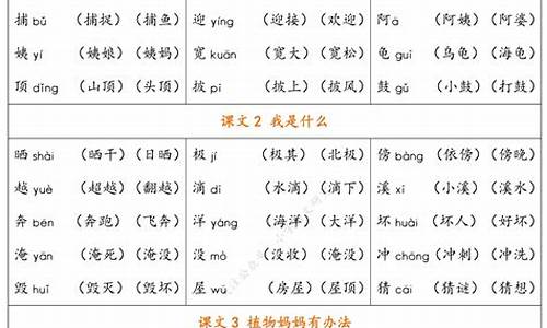 晶的组词_铺的组词