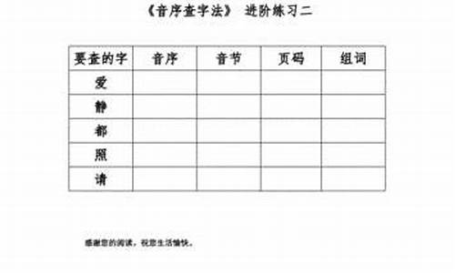 端详的反义词是什么_端详的反义词是什么?