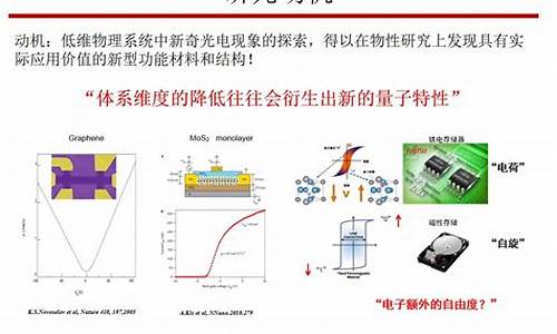 凝聚的近反义词语_凝聚的反义词是什么