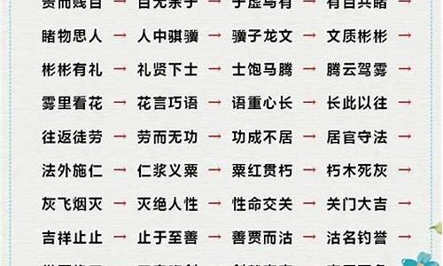 100个成语接龙_100个成语接龙大全集二三年级